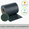 PVC Sichtschutzstreifen PREMIUM (650 g/m², 35 m lang)